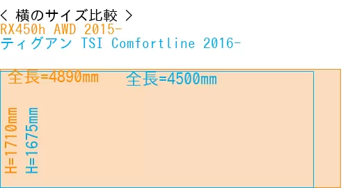 #RX450h AWD 2015- + ティグアン TSI Comfortline 2016-
